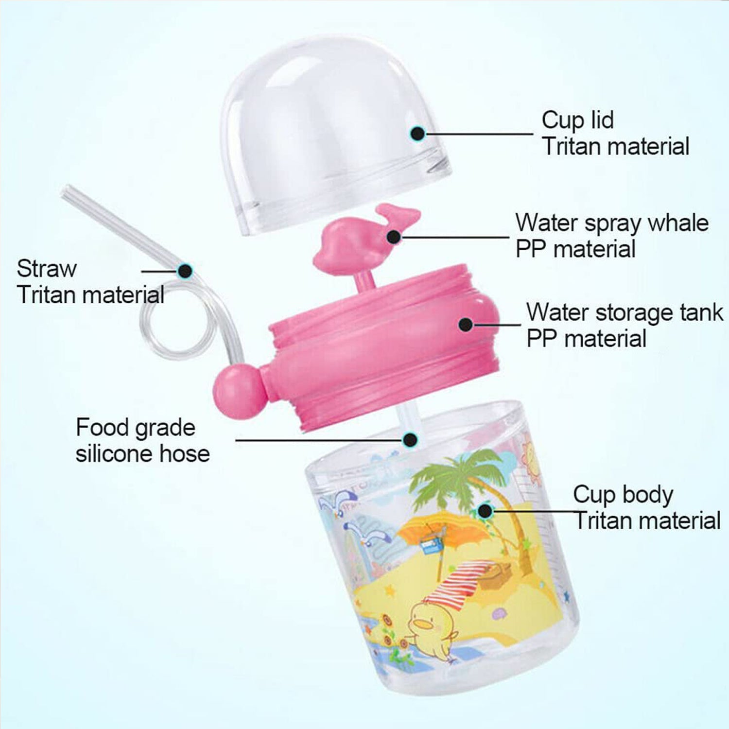 8419 Baby Drinking Cup with Straw and Lid Water Whale Spray Fountain Sippy Cup Bottles Childrens Pot, Toddler Tumbler Mug Spill Proof,Birthday Party Gift Drinking Cup (1 Pc) 8419 Baby Drinking Cup with Straw and Lid Water Whale Spray Fountain Sippy Cup Bottles Childrens Pot, Toddler Tumbler Mug Spill Proof,Birthday Party Gift Drinking Cup (1 Pc)